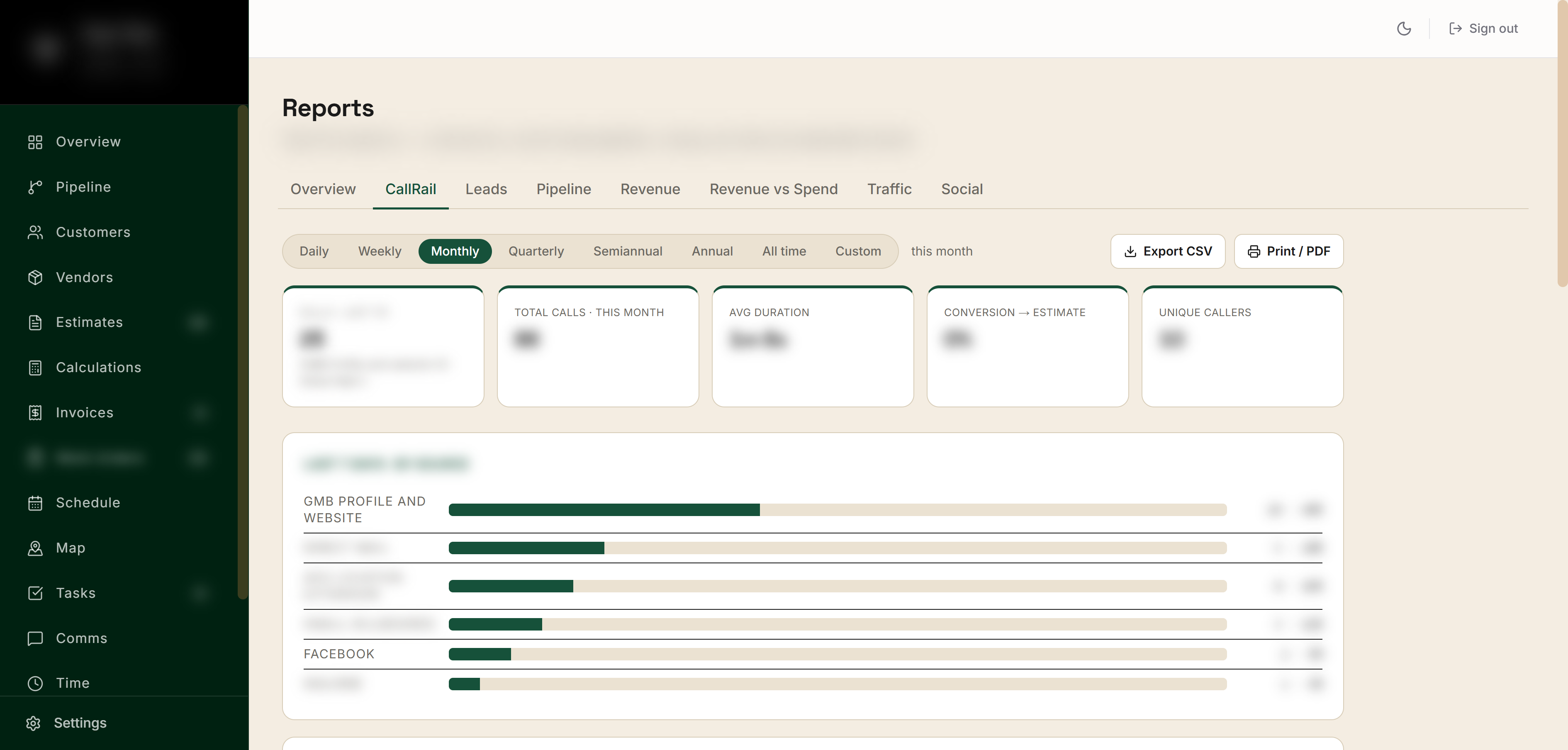 Automated call intake and source attribution